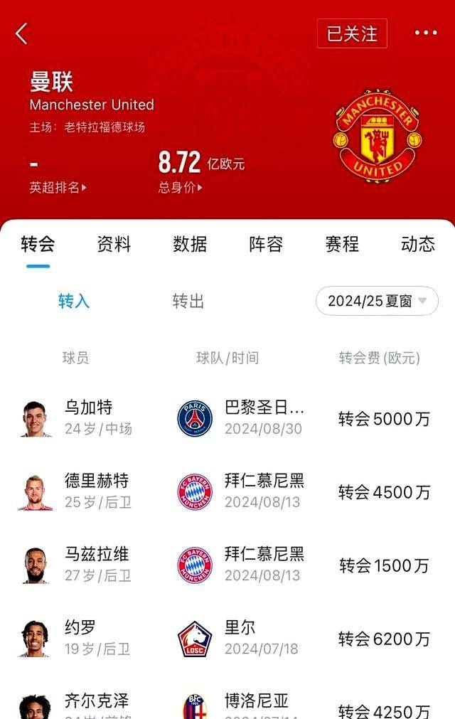 塔图姆官方宣布战术调整新规，曼联引发争议！